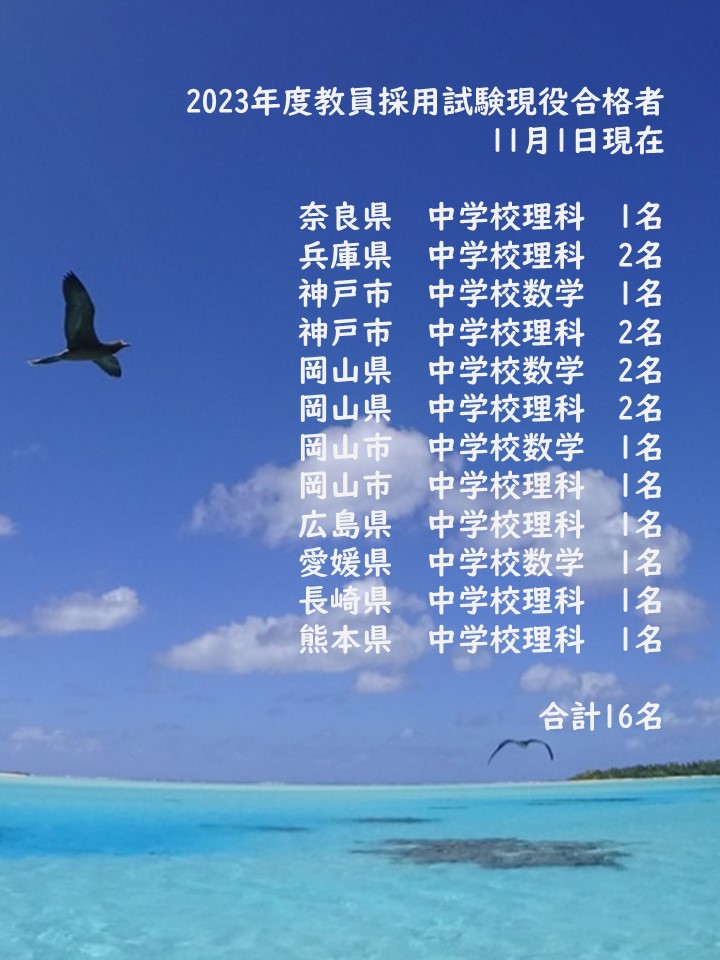 2023年度教員採用試験合格者