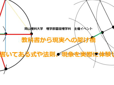 ８月４日に中学生・高校生向けの体験イベントを開催します