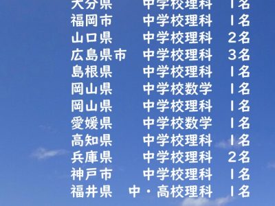 2024年度基礎理学科教員採用試験現役合格者について