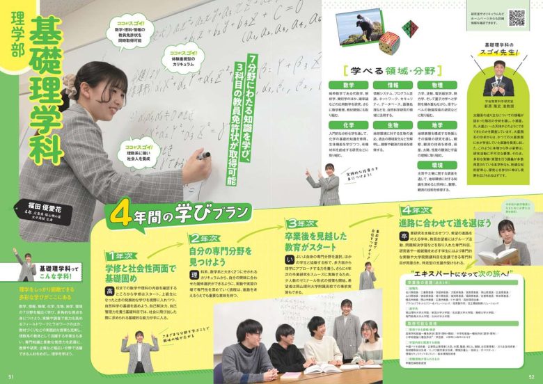 2026年度岡山理科大学大学案内完成