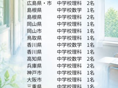 2026年度教員採用試験現役合格者　10月30日現在